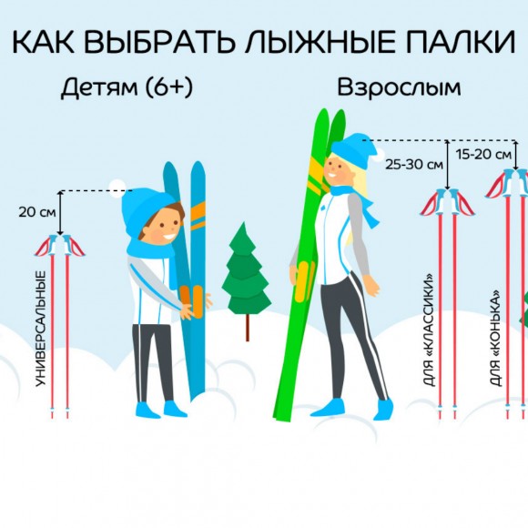 Лыжные палки STC AVANTI  Лыжные палки STC AVANTI