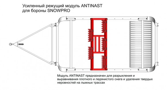 Усиленный режущий модуль ANTINAST для бороны SNOWPRO Усиленный режущий модуль ANTINAST для бороны SNOWPRO